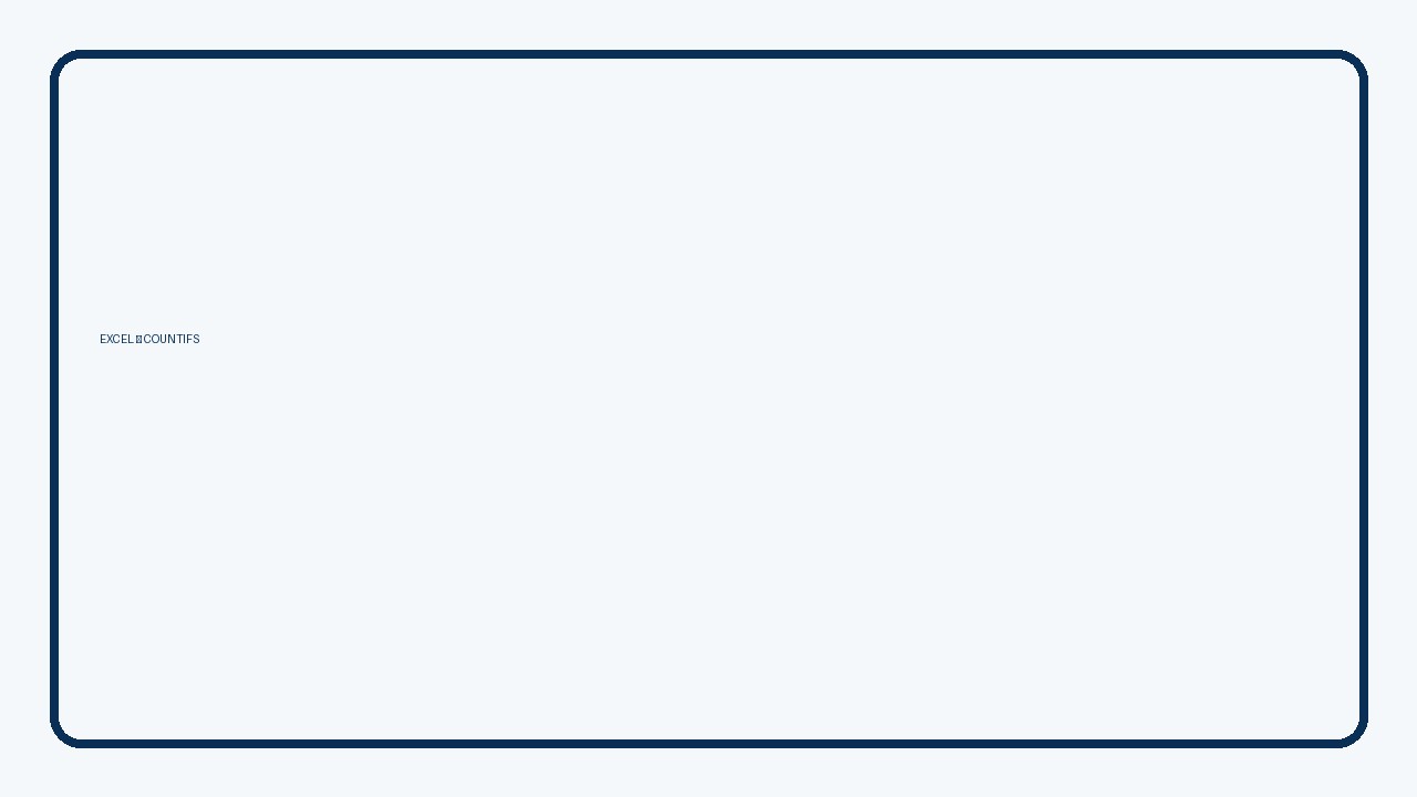 Use COUNTIFS for Multiple Conditions