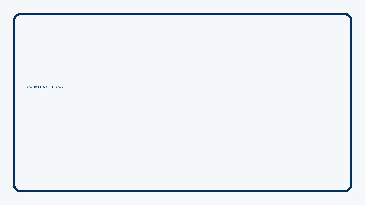 Fill Down Missing Values in Power Query